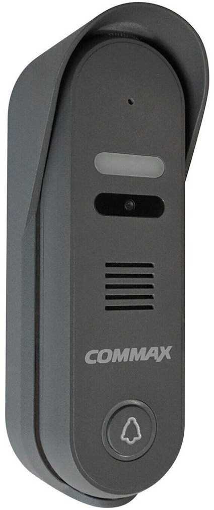 Commax CIOT-D20P IP вызывные панели фото, изображение
