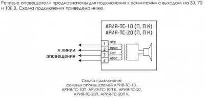 АРИЯ-ТС-20П К Система оповещения Ария фото, изображение