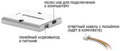 Stelberry М-100 Системы аудиоконтроля, микрофоны фото, изображение