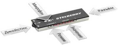 Stelberry M-90 Системы аудиоконтроля, микрофоны фото, изображение
