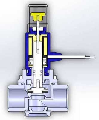 Кенарь GV-90 Клапан DN32 (1 ¼’) Утечки газа извещатели фото, изображение