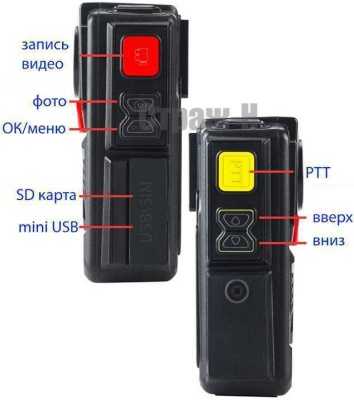 Страж-Н (64Гб, GPS) арт. 31519 Автомобильный / носимый видеорегистратор фото, изображение