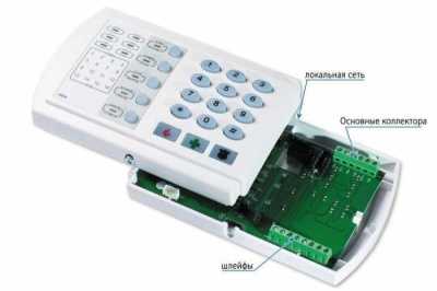 Контакт LAN-11 ГТС и GSM пультовая охрана фото, изображение